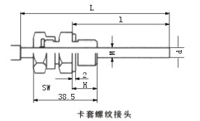 工業(yè)溫度計產品圖片